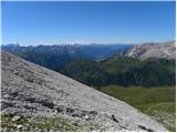 Passo Sella - Sassopiatto / Plattkofel